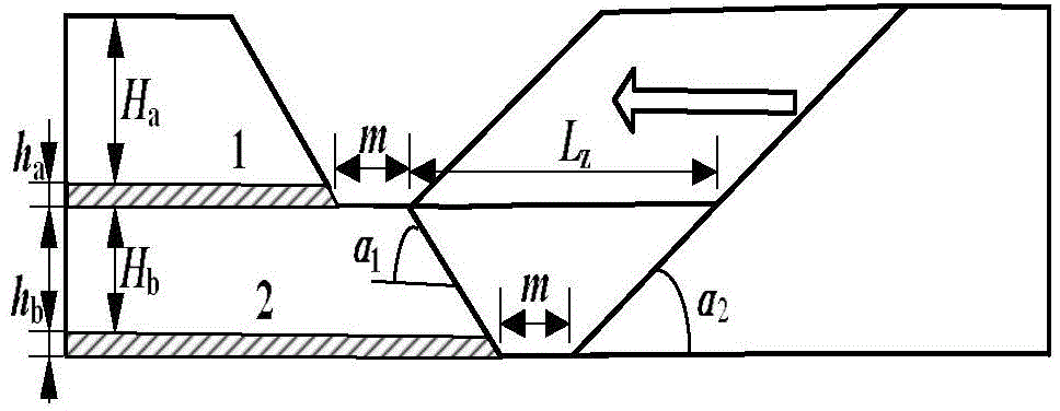 Method for optimizing mining boundaries of underlying seams of strip mines