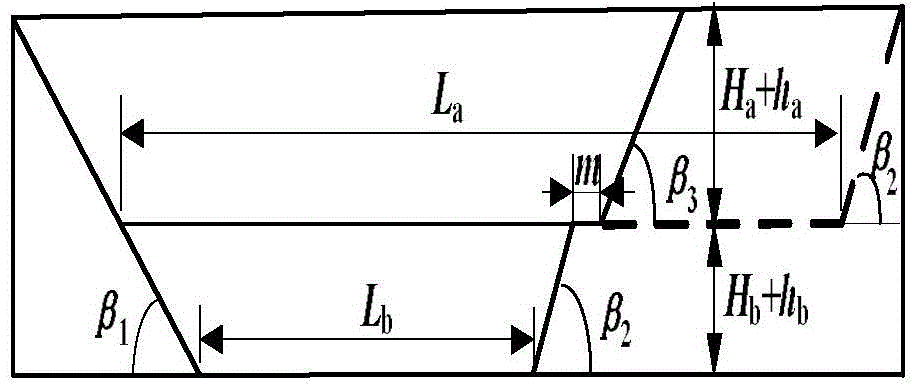 Method for optimizing mining boundaries of underlying seams of strip mines