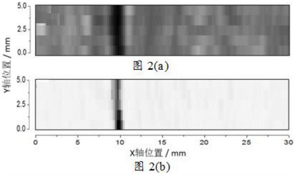 Air-coupled ultrasonic imaging method based on wavelet analysis and related algorithms