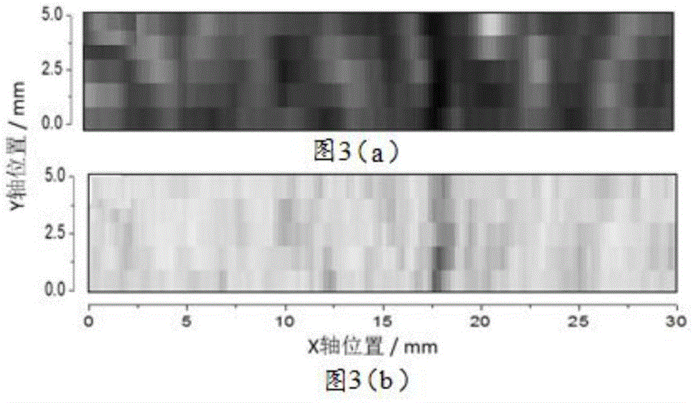 Air-coupled ultrasonic imaging method based on wavelet analysis and related algorithms