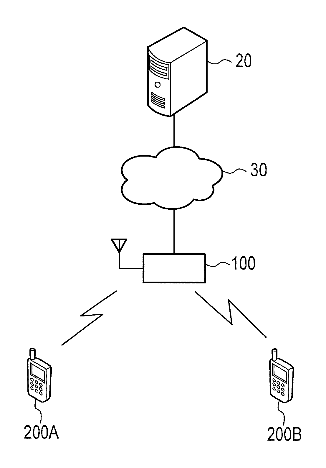 Radio communication system, base station, mobile station, and radio communication method