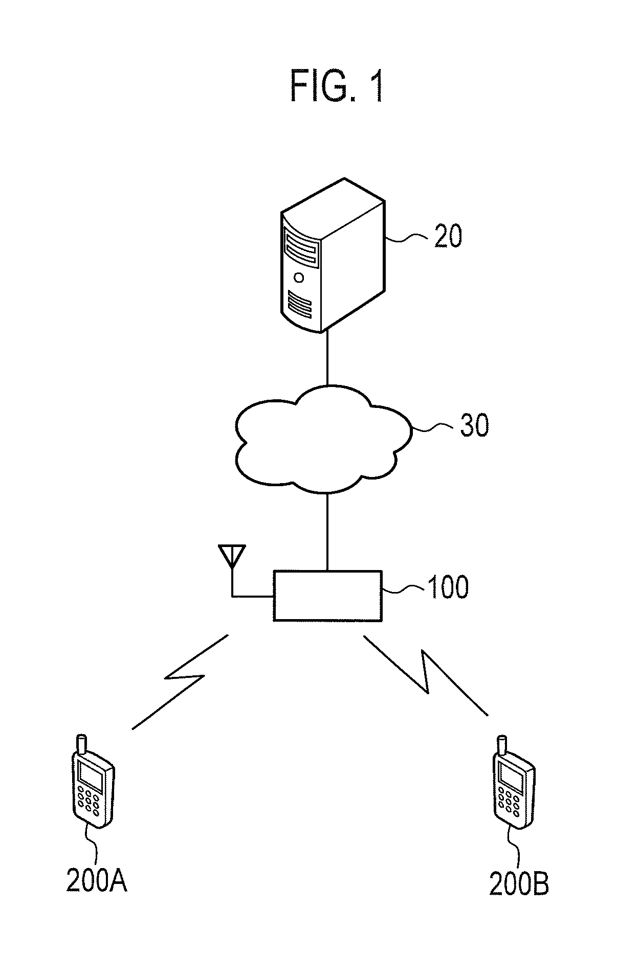 Radio communication system, base station, mobile station, and radio communication method