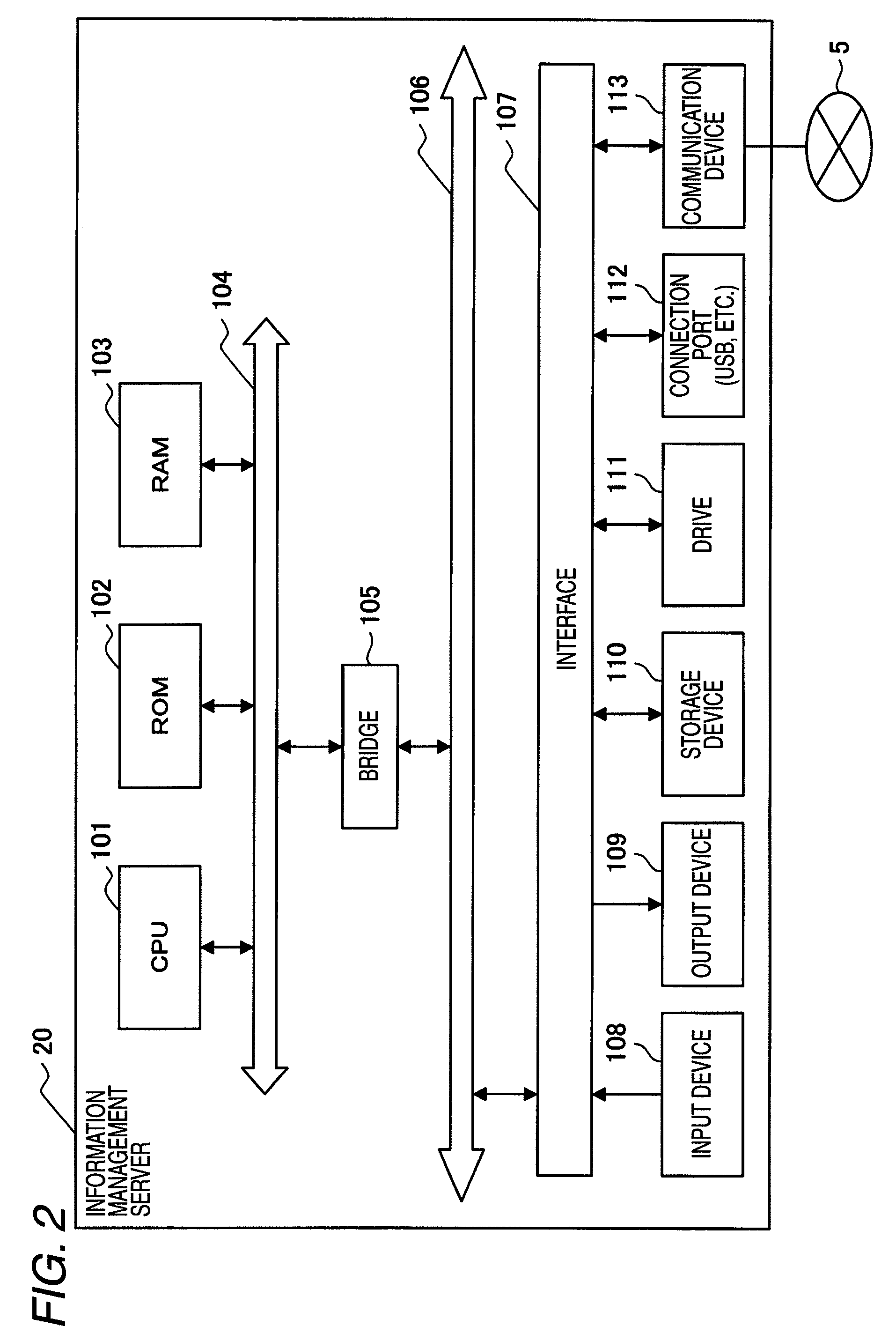 Information processing apparatus, information processing method, computer program, and information sharing system