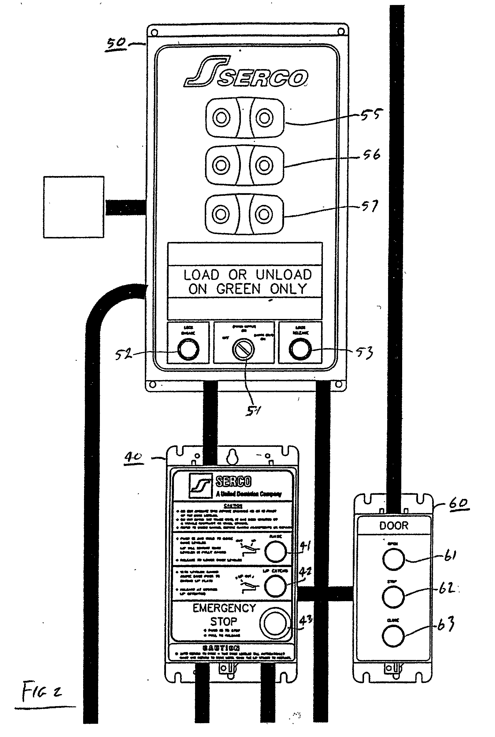 Master control panel for loading dock equipment