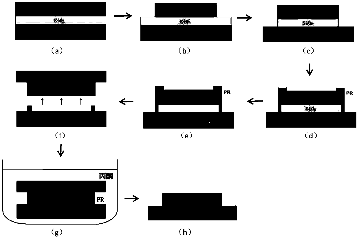 Transient adhesive tape transfer printing method without adhesion promoter