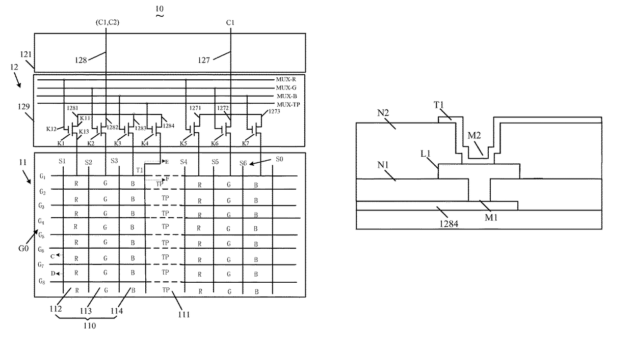 Touch panels and the driving method thereof