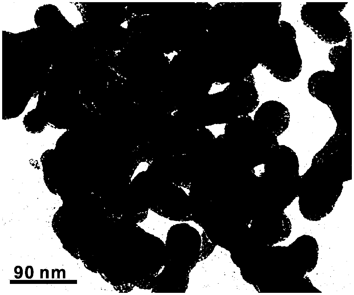 A preparation method of porous oxide-wrapped battery silicon negative electrode material