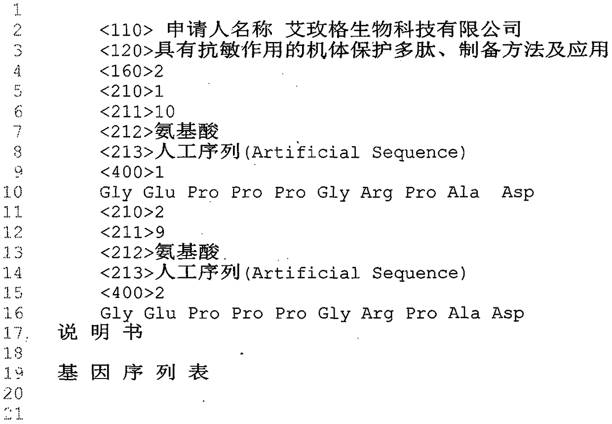 Body protection peptide with anti-allergic effect and preparation method of body protection peptide