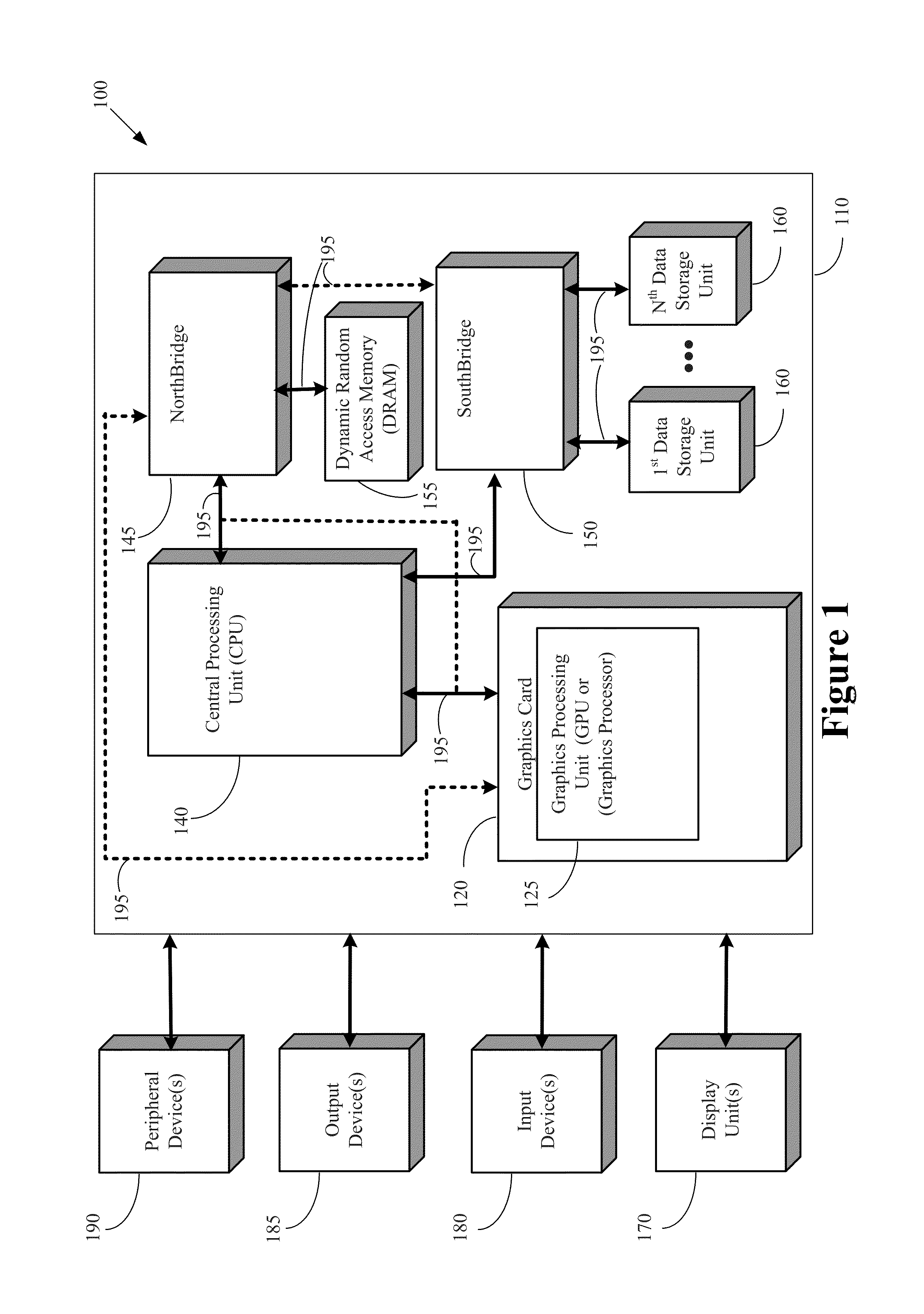 Matrix algorithm for scheduling operations