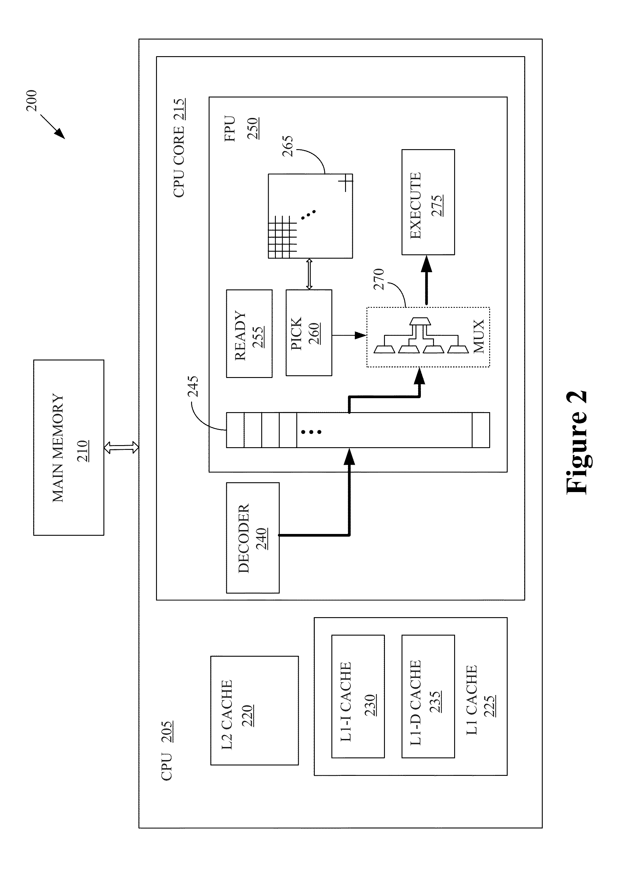 Matrix algorithm for scheduling operations