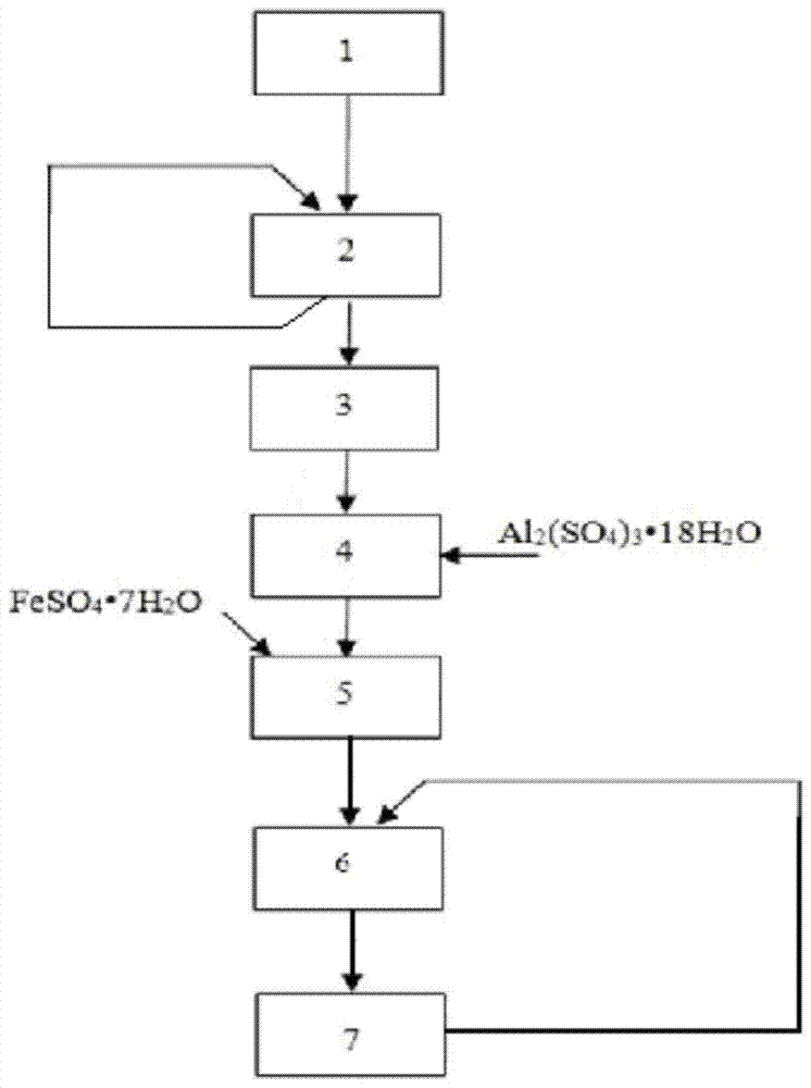 A fluorine-resistant ore leaching bacteria and its high-efficiency leaching process applied to high-fluoride uranium ore