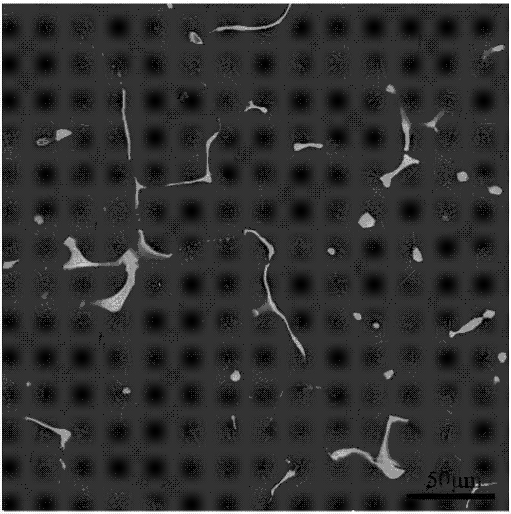 High-strength corrosion-resistant wrought magnesium alloy and preparing method thereof