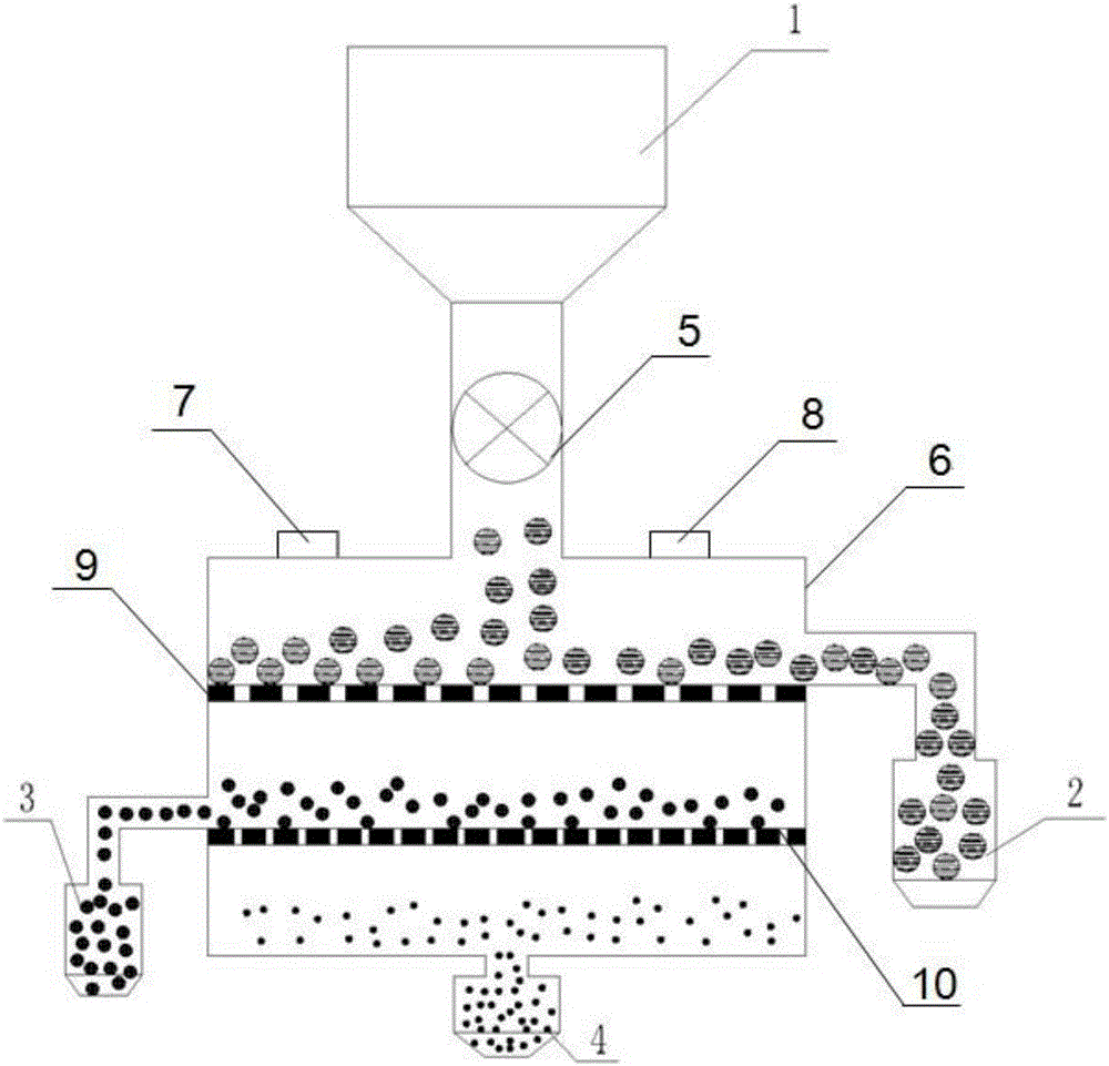 A kind of preparation method of spherical powder of titanium alloy grades