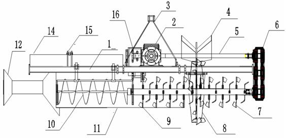 Ridging and ditching integrated machine