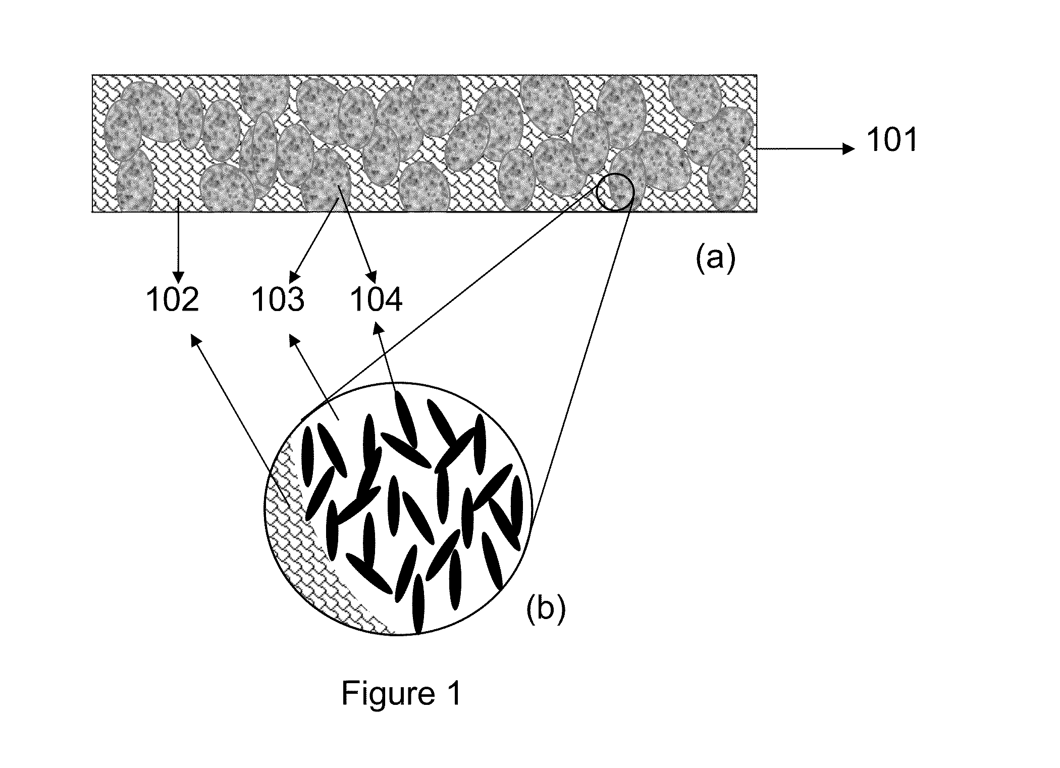 Highly conductive composites