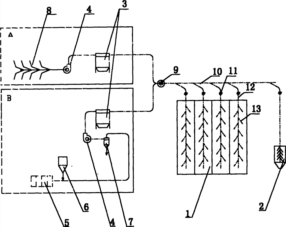 Recycling process of hot and humid air generated in wheat processing