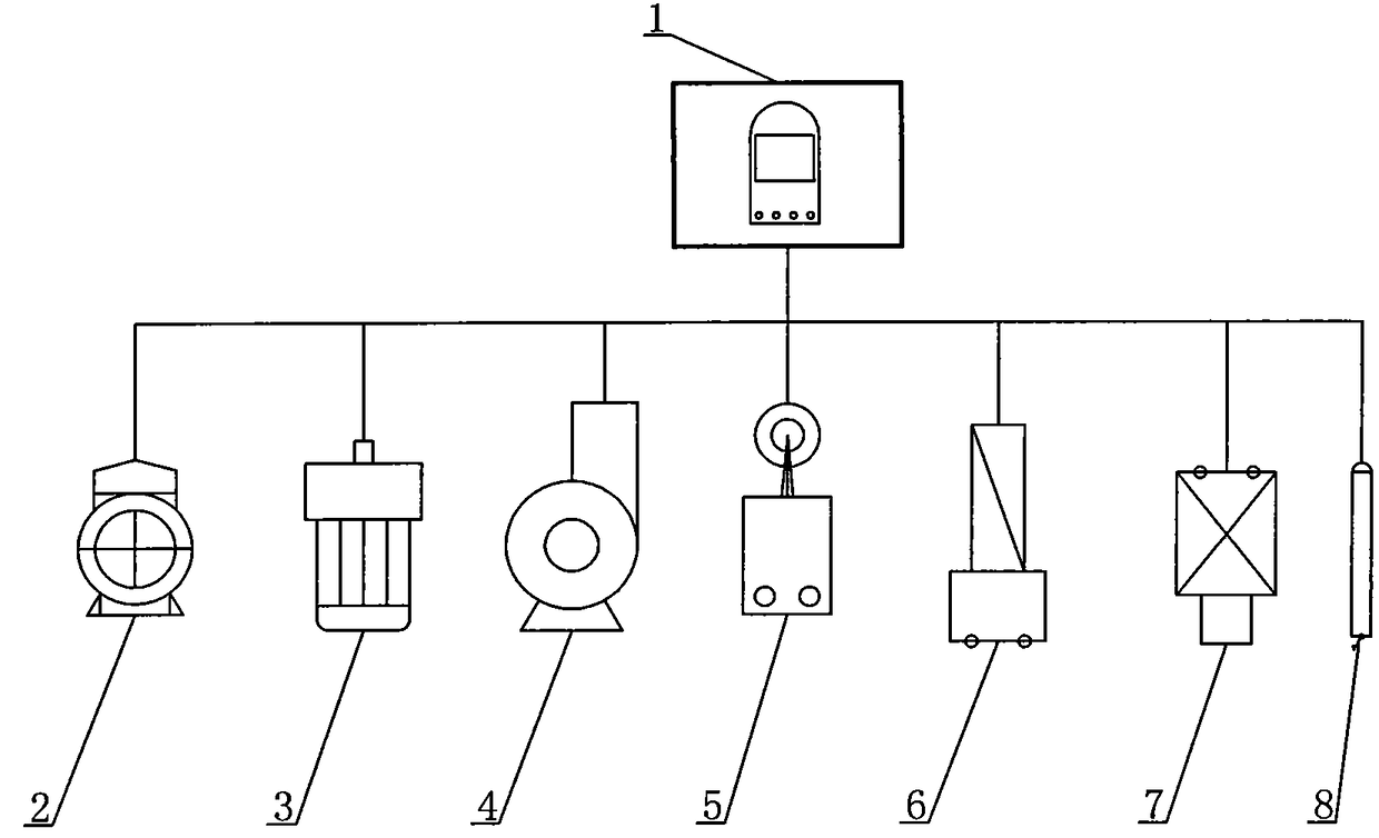 An intelligent control system for a biomass pellet heating water heater