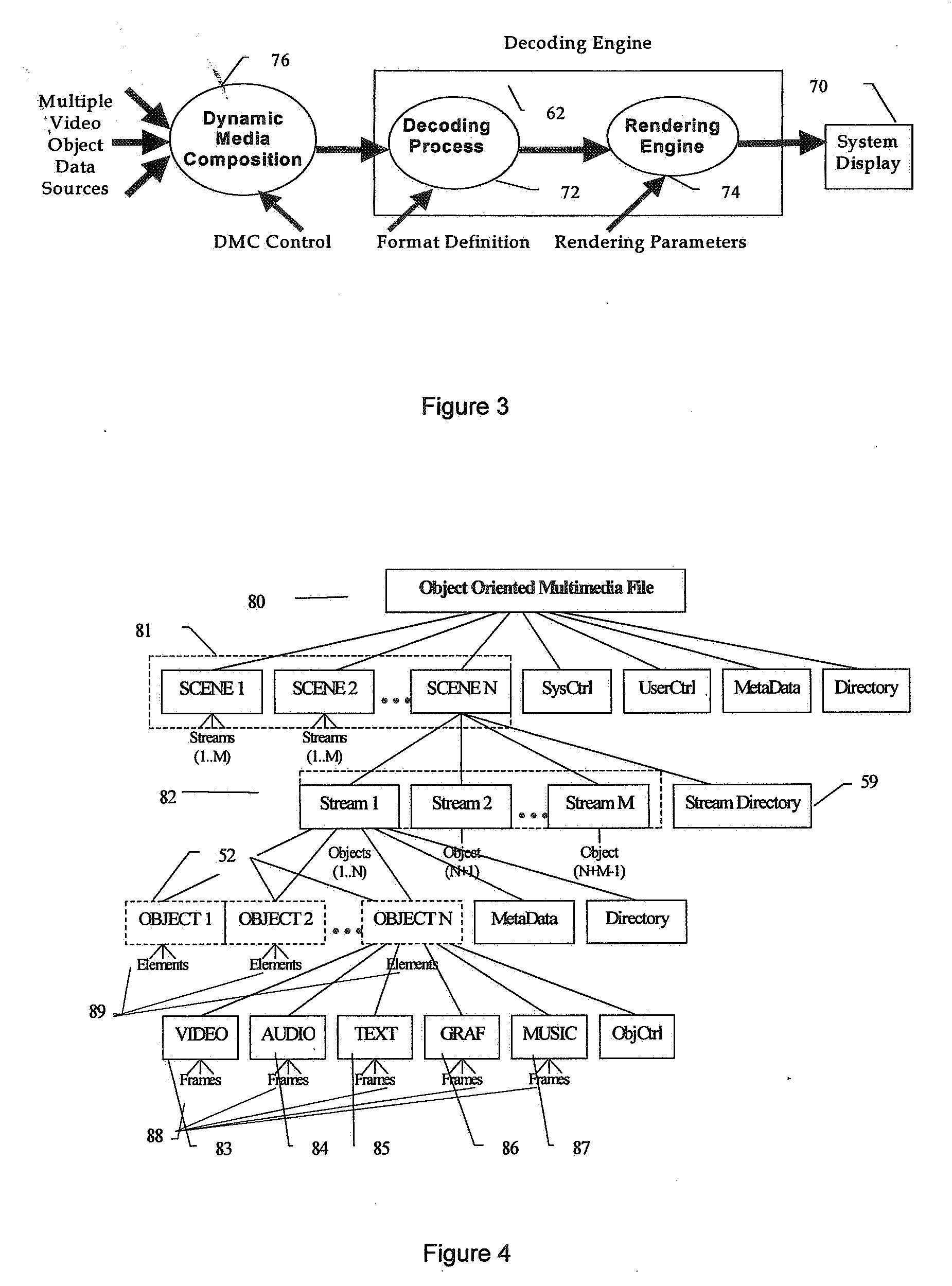 Object oriented video system