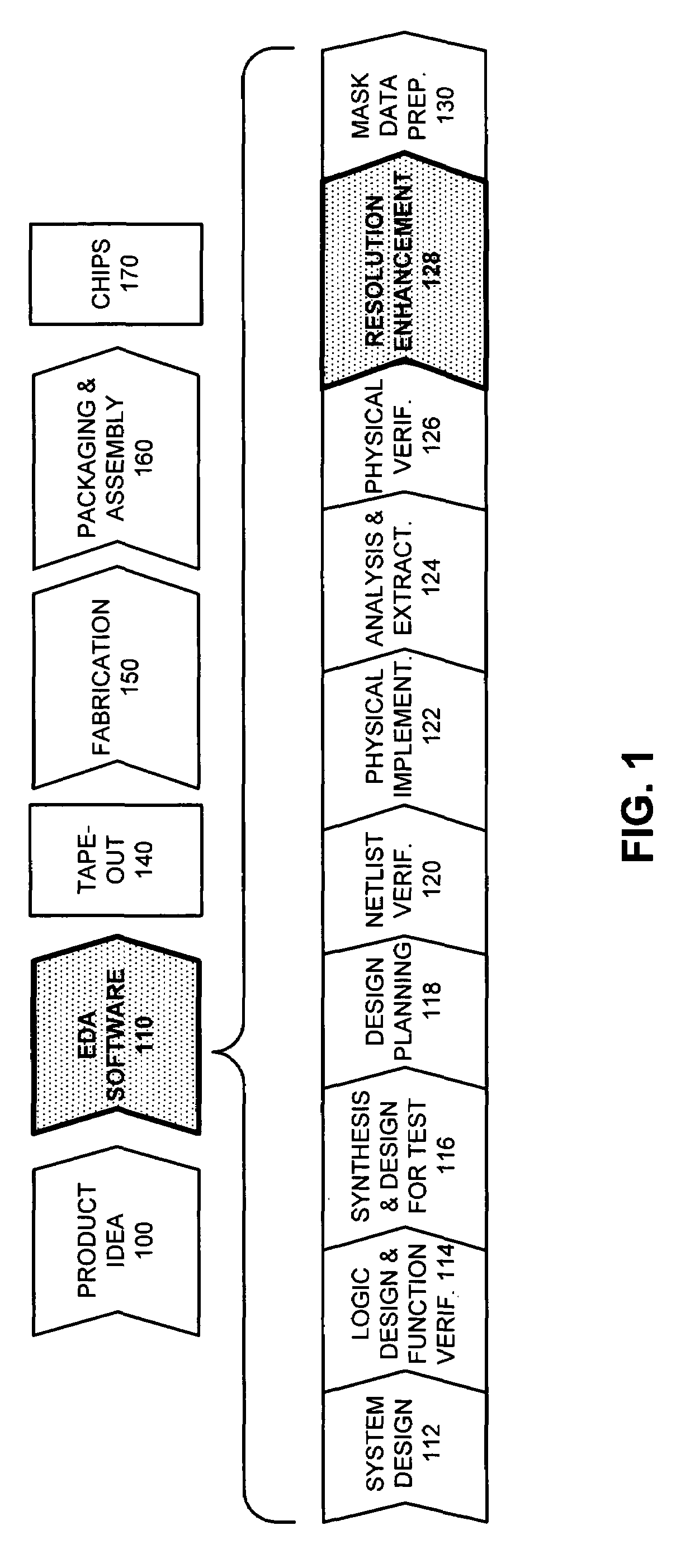 Calculating etch proximity-correction using image-precision techniques