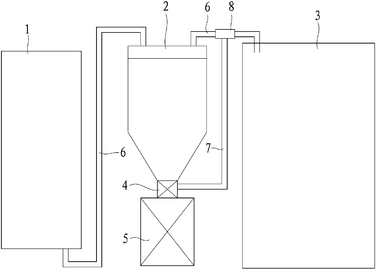 Pulping process for commercial soybean milk machine