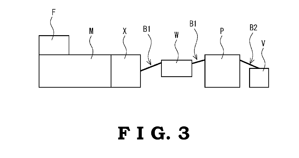 Resin composition, molded product and production method thereof