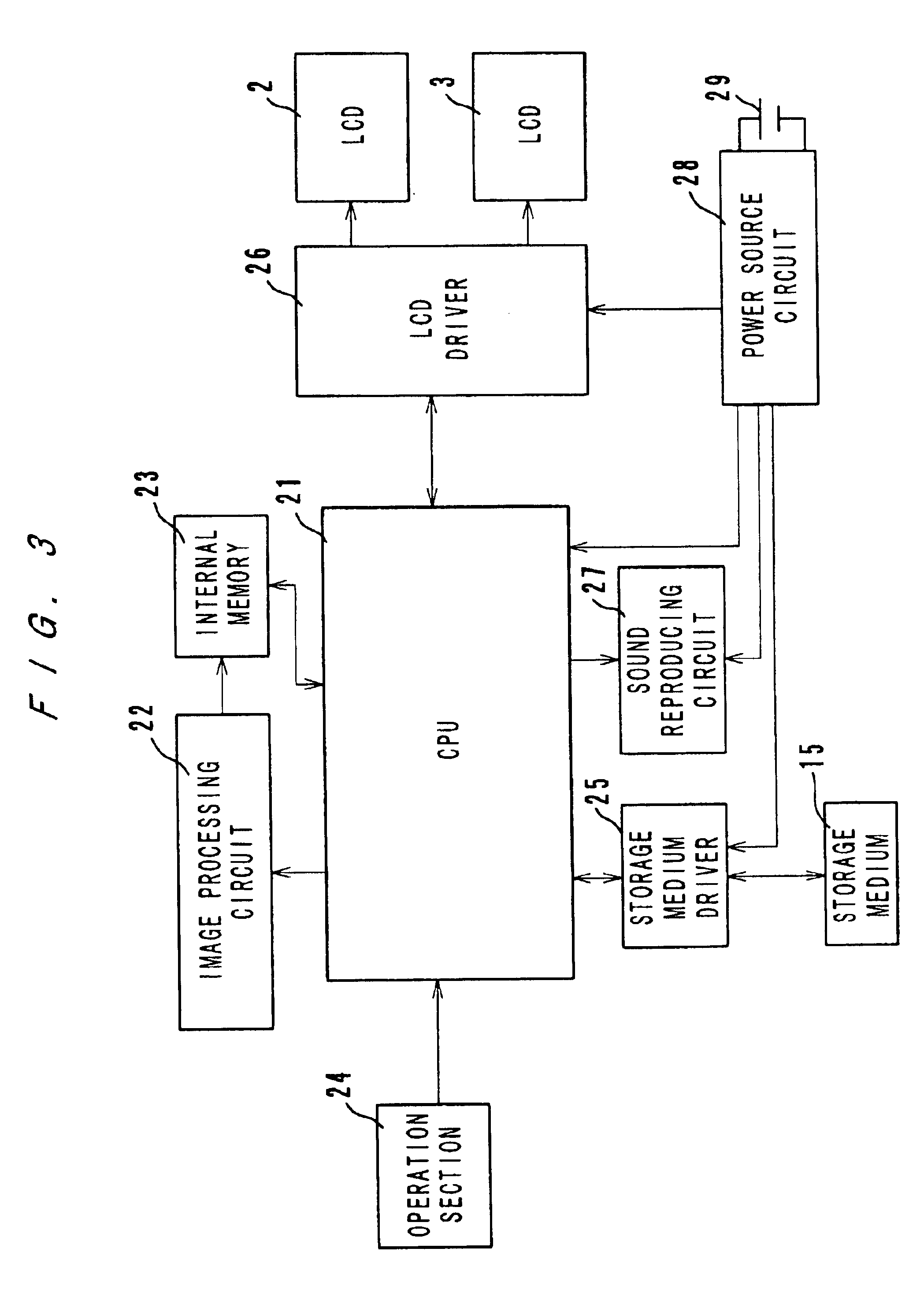 Information display device and information display method