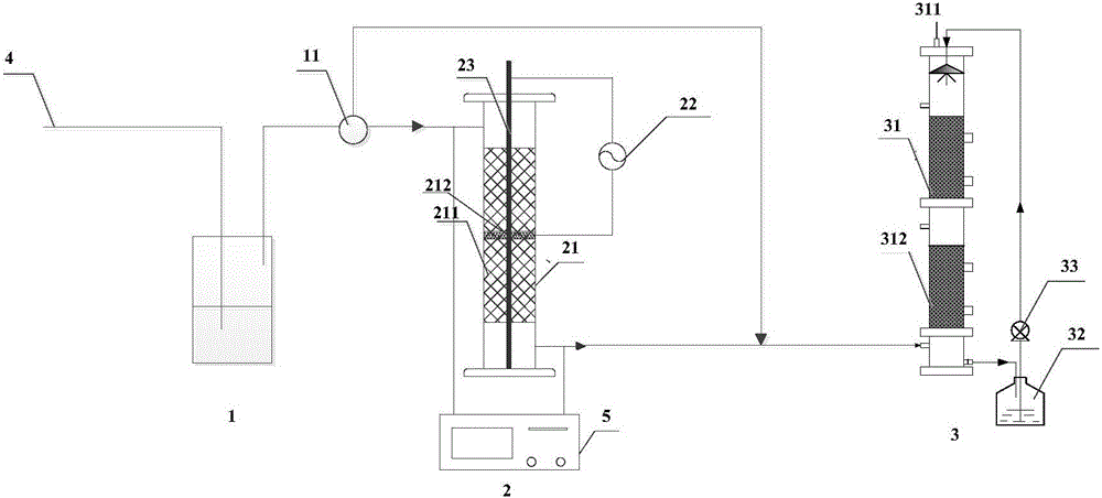 Method and device for coupling and biologically purifying VOCs under optical/thermal double-driving catalysis