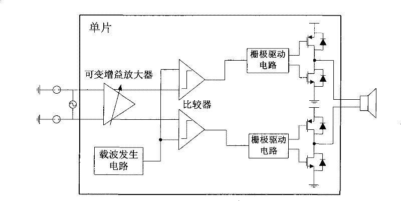 High-performance D type audio power amplifier with high-order multipath feedback structure