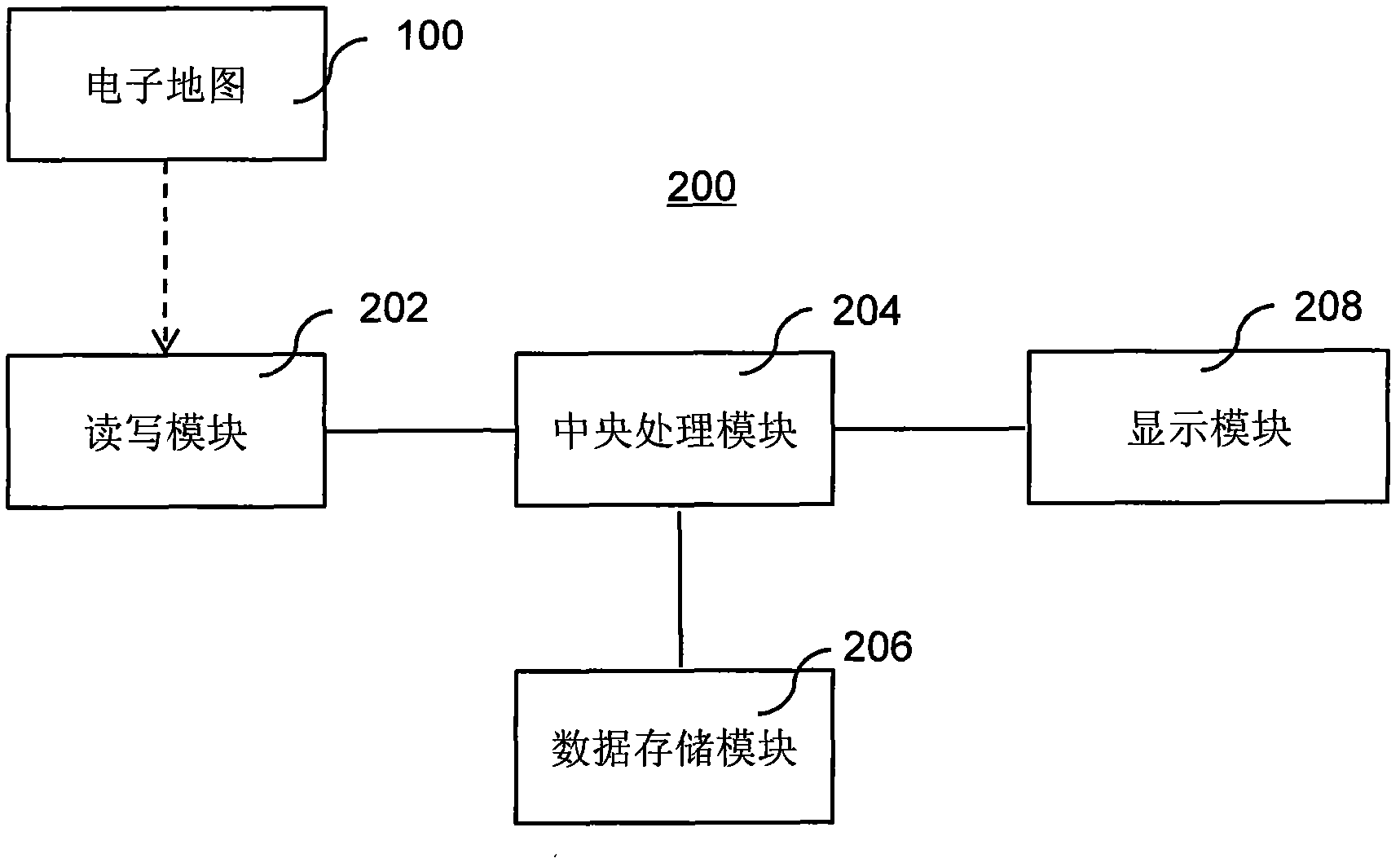 Scenic spot navigation method