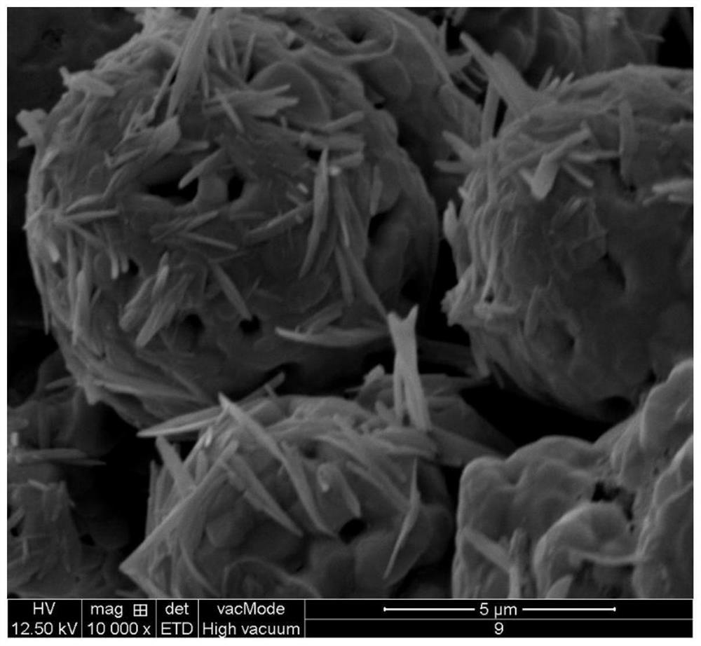 Micron hollow porous composite spherical sodium ion battery cathode material and preparation method thereof