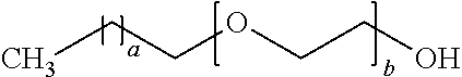 Reduction of tooth staining derived from cationic antibacterials