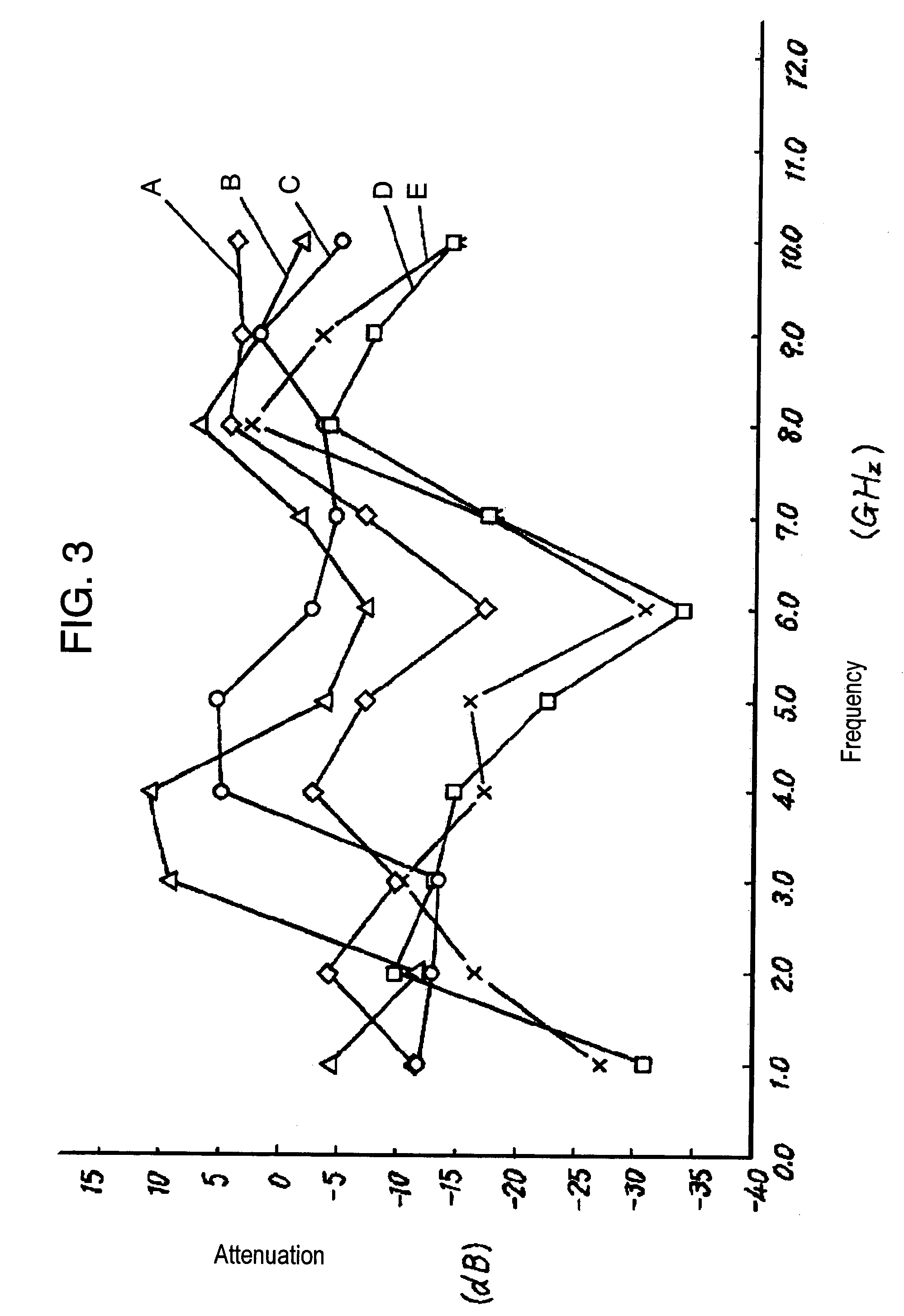 Module component