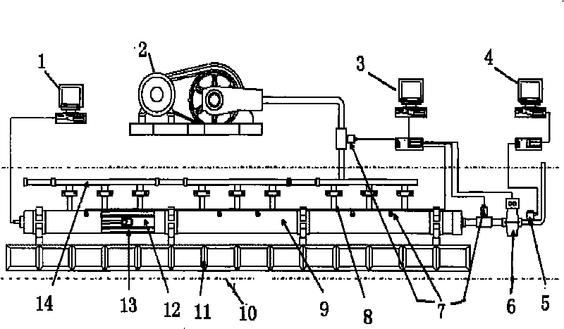 Multifunctional physical model test device of horizontal well