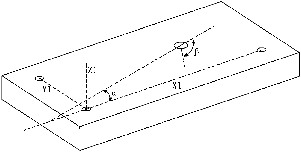 Inclined hole machining method