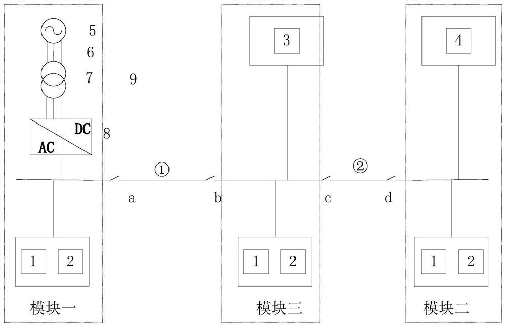 A modular DC microgrid structure reconstruction method and operation control method