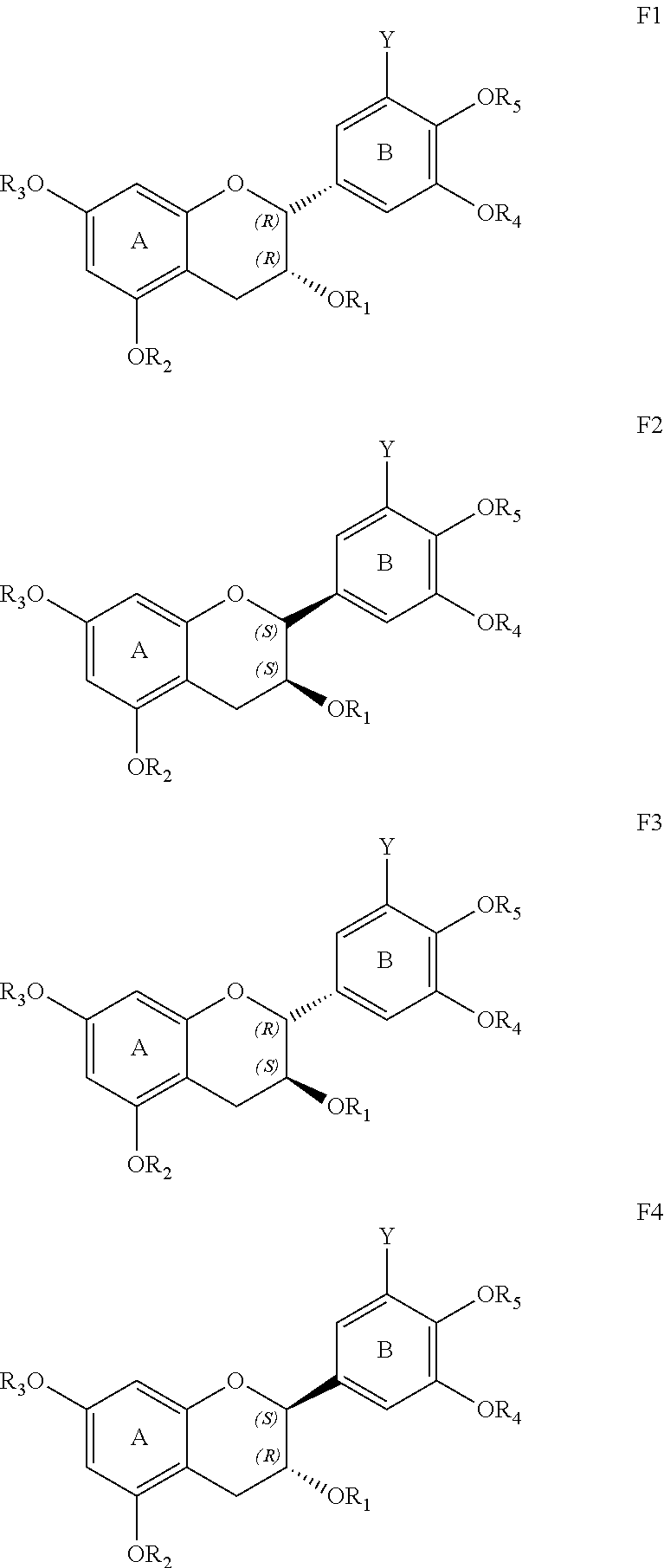 Process for synthesis of polyphenols