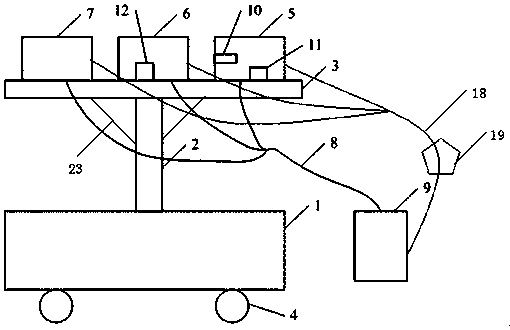 Special cleaning system for PDC drill bit