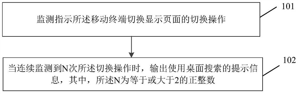 Search prompting method and device, mobile terminal and storage medium