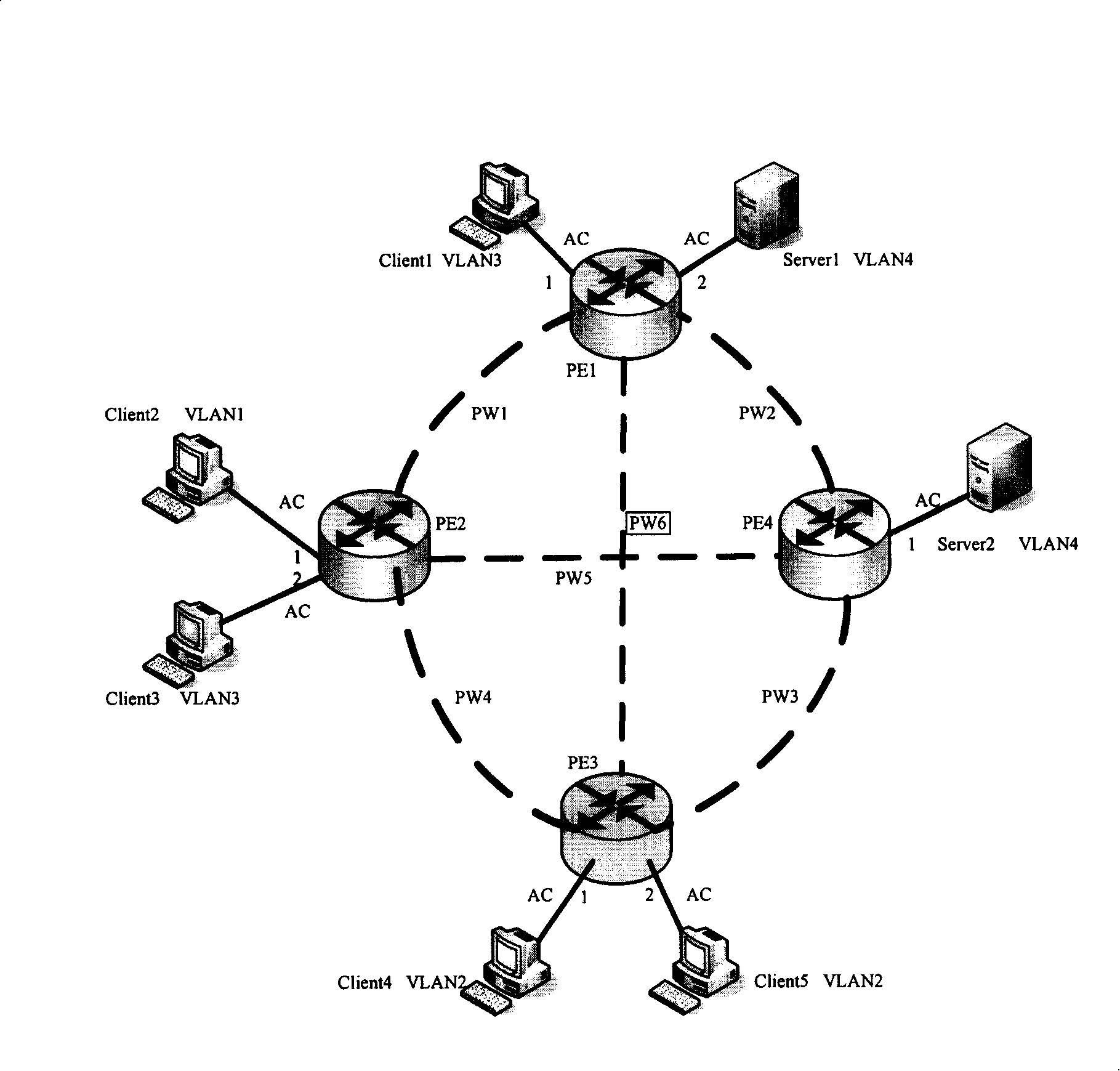 User grouping intercommunication/isolation method and device in virtual special network service