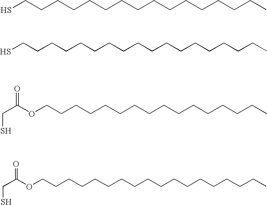 Metal alloy manufacturing