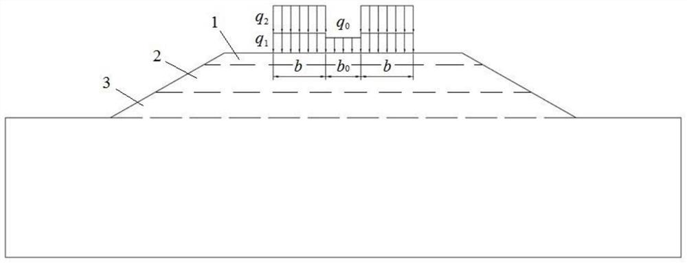 400km-hour high-speed railway embankment structure suitable for Sichuan and Chongqing layer mudstone area