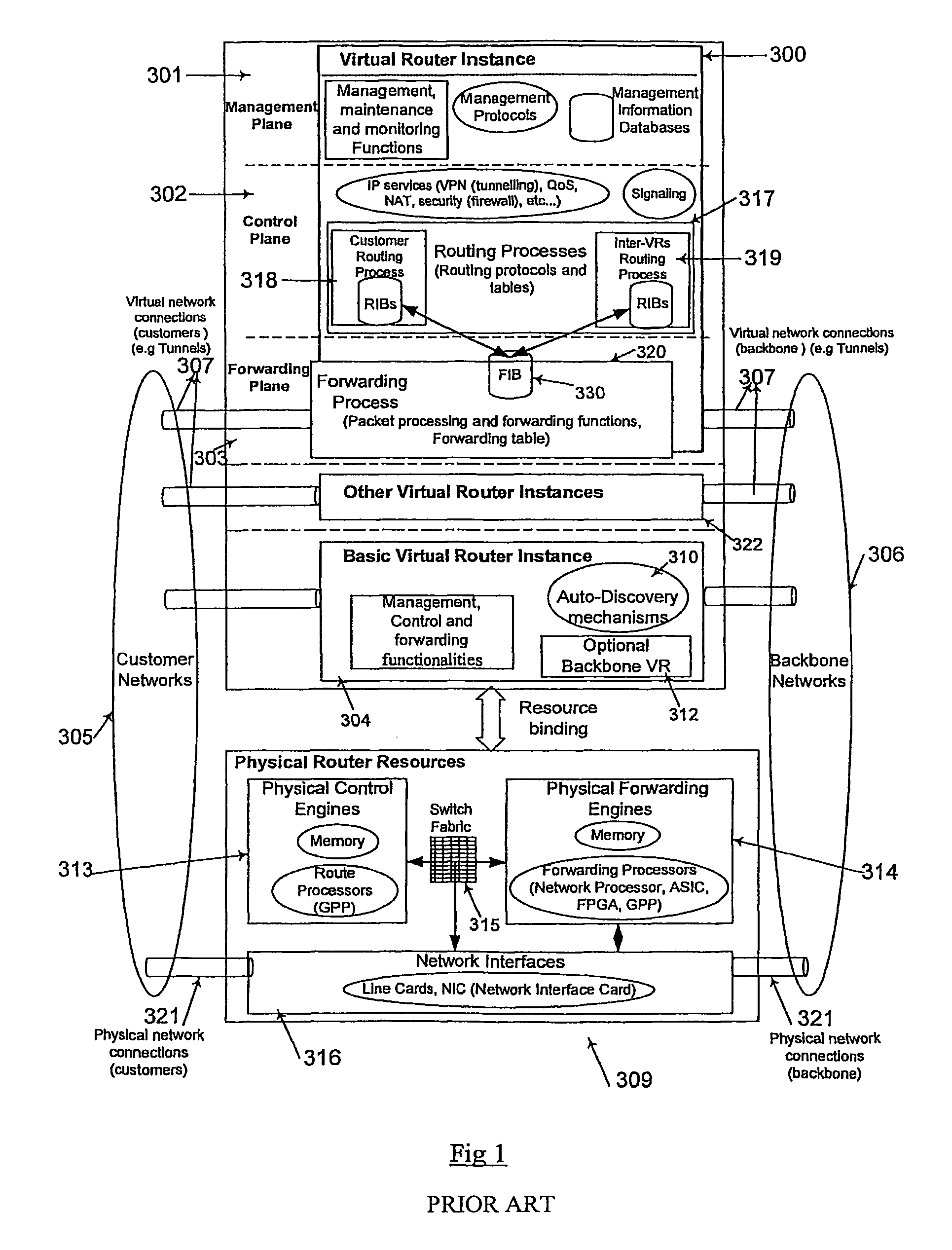 Autonomic network node system