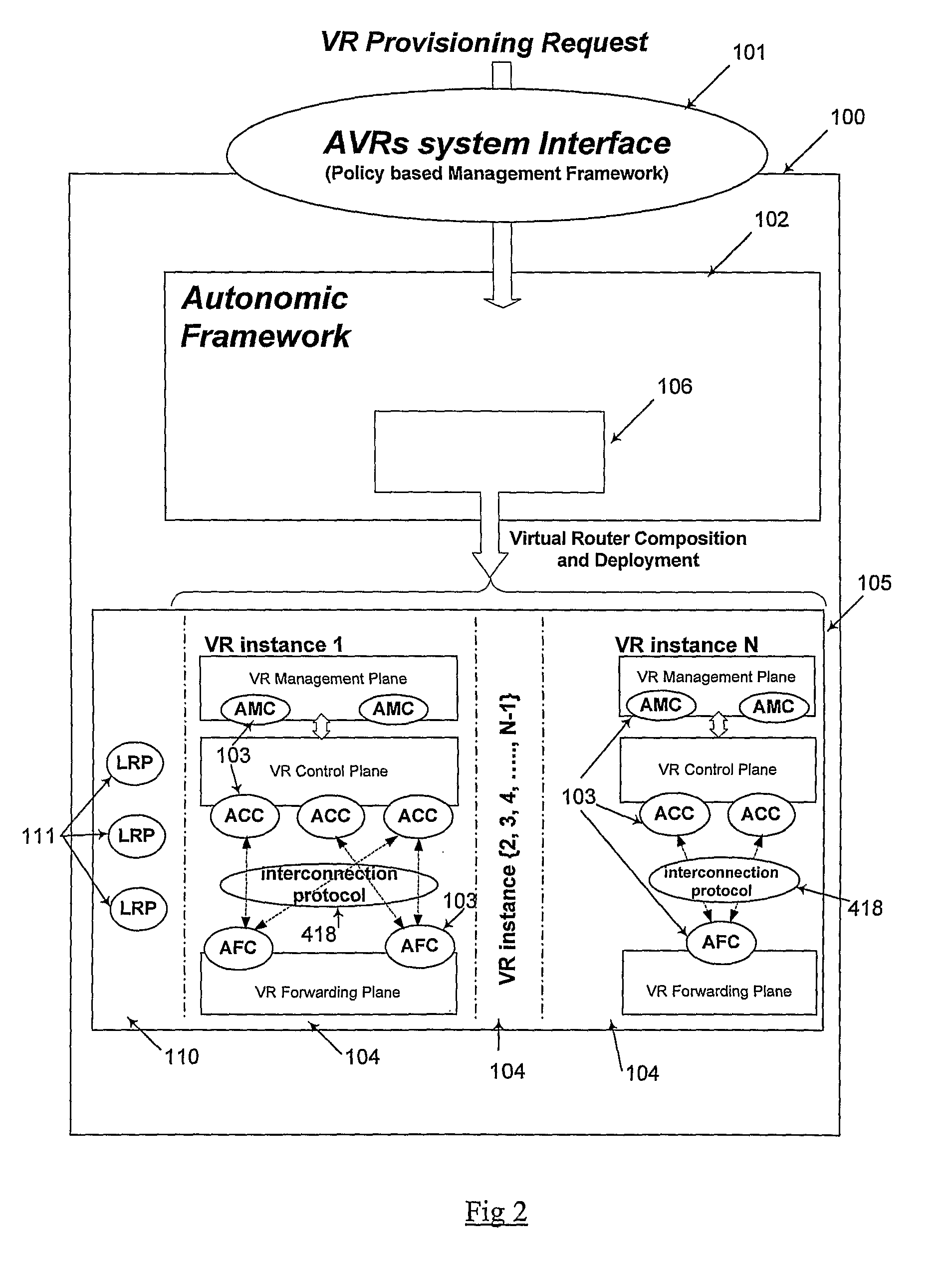 Autonomic network node system