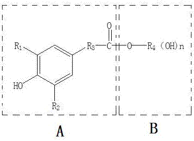 Polyol grafted with antioxidant molecule