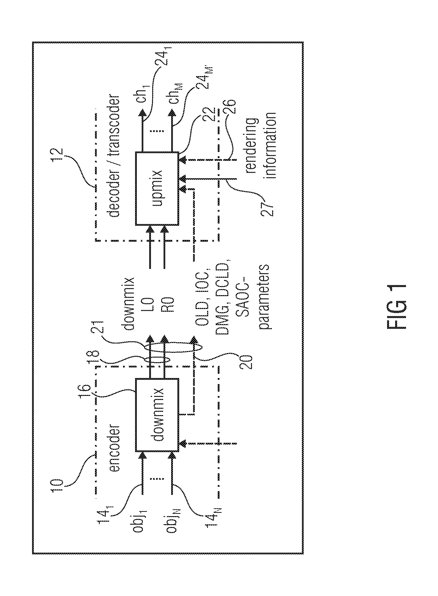 Binaural rendering of a multi-channel audio signal