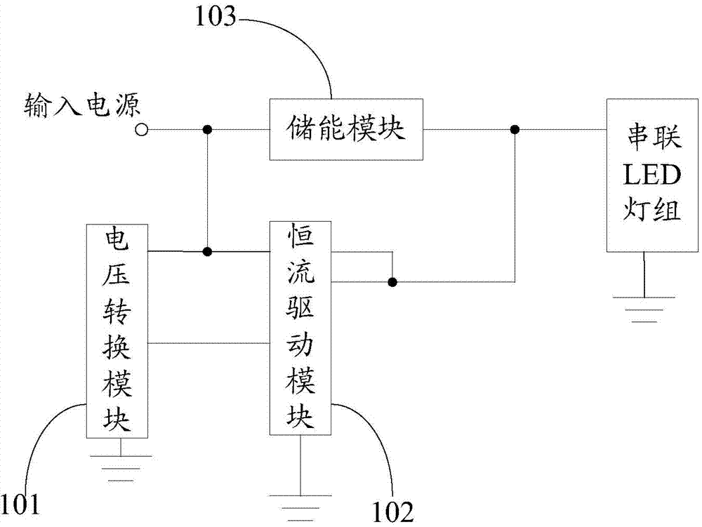 High-power LED constant-current driving circuit