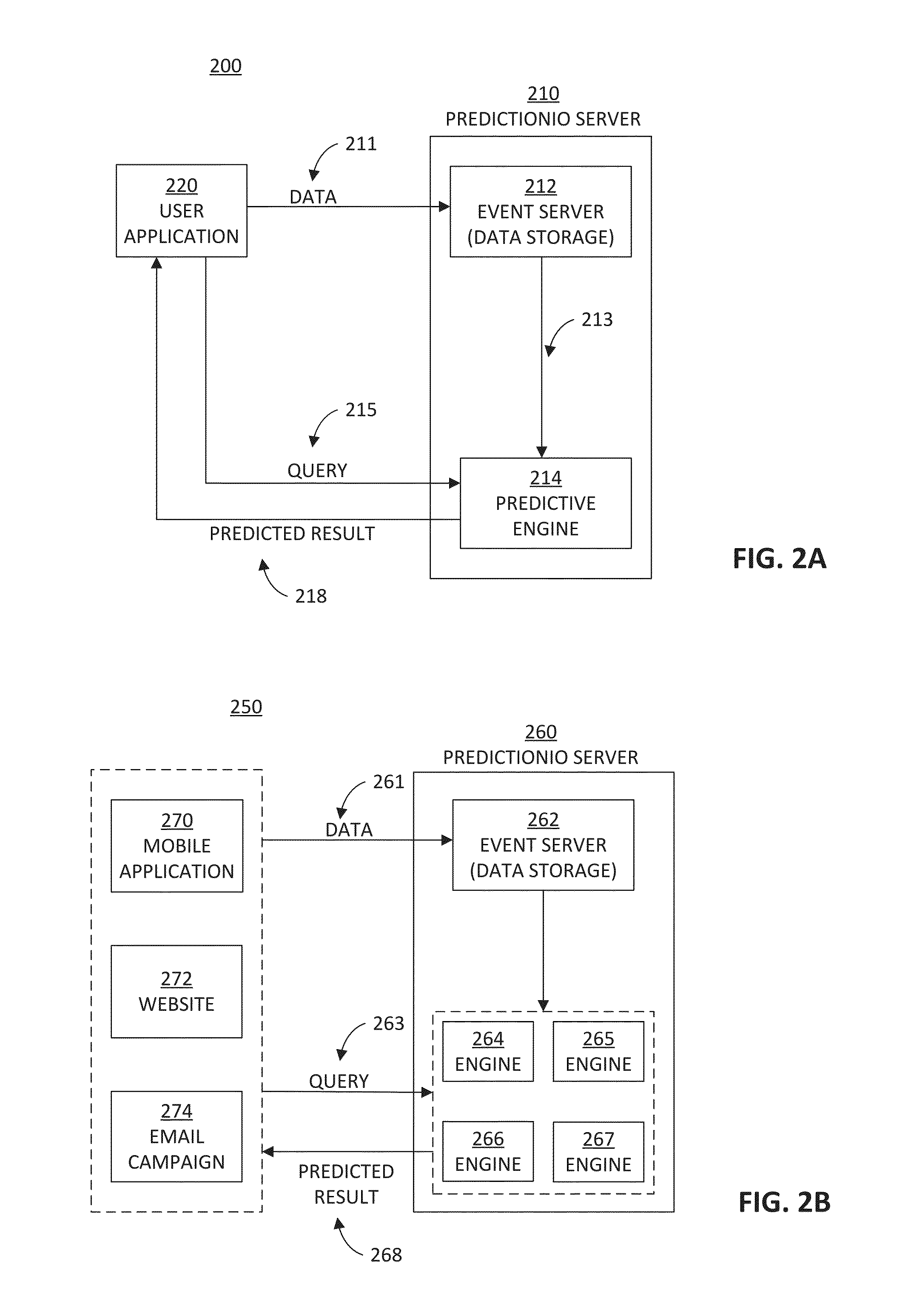 Methods and systems for visual replay of predictive engine performance