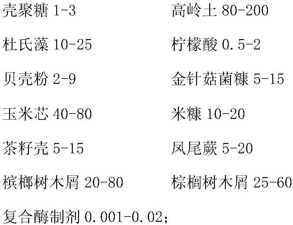 Mercury-contaminated soil remediation agent