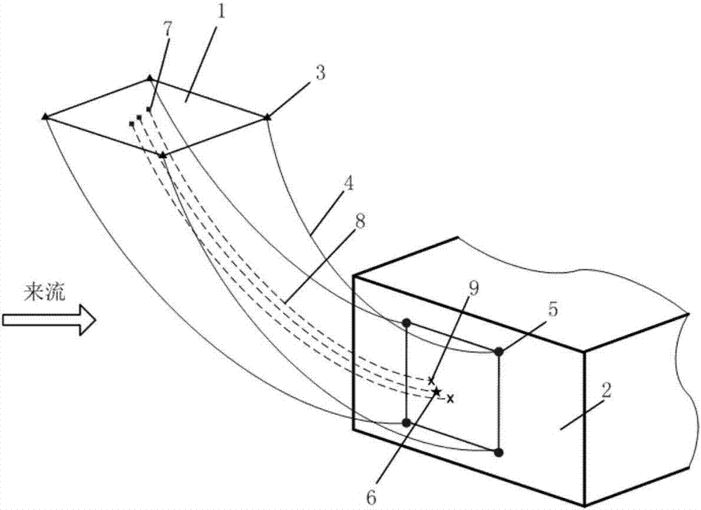 Target track tracking calculation method of wind-driven rain amount