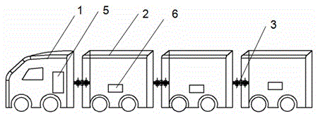 Power distributed type electric logistic vehicle